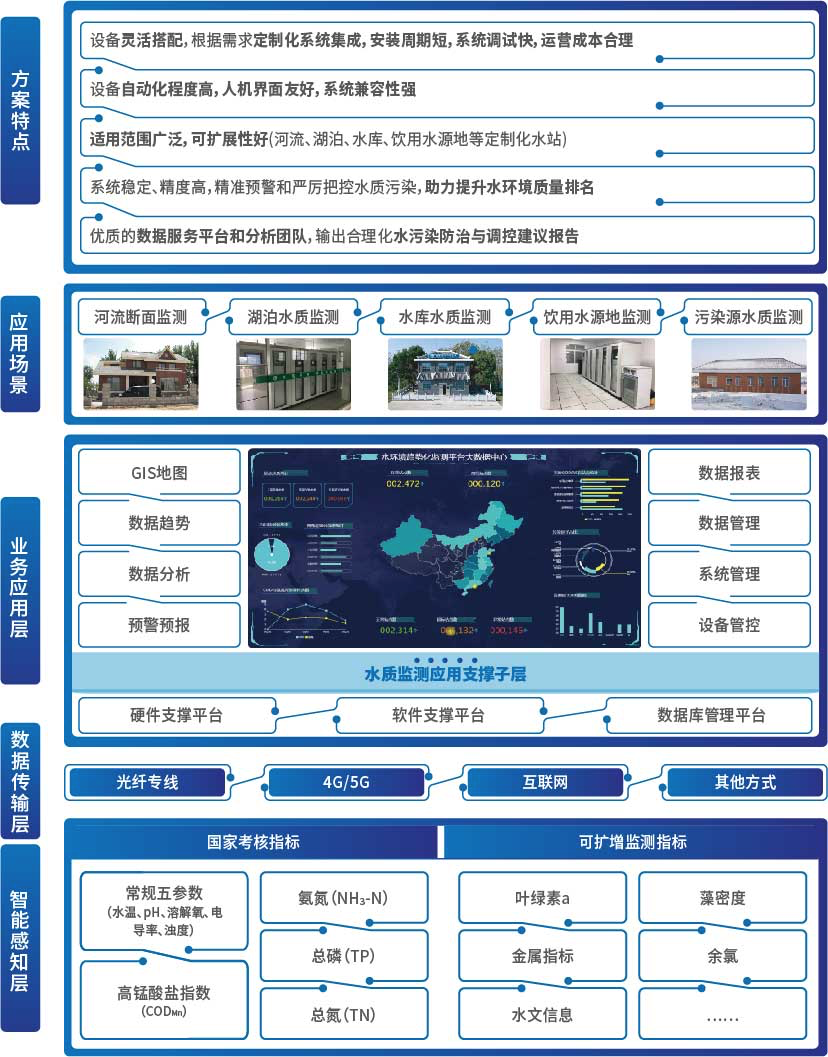 pg赏金女王(官方)最新IOS/安卓版/手机版APP下载