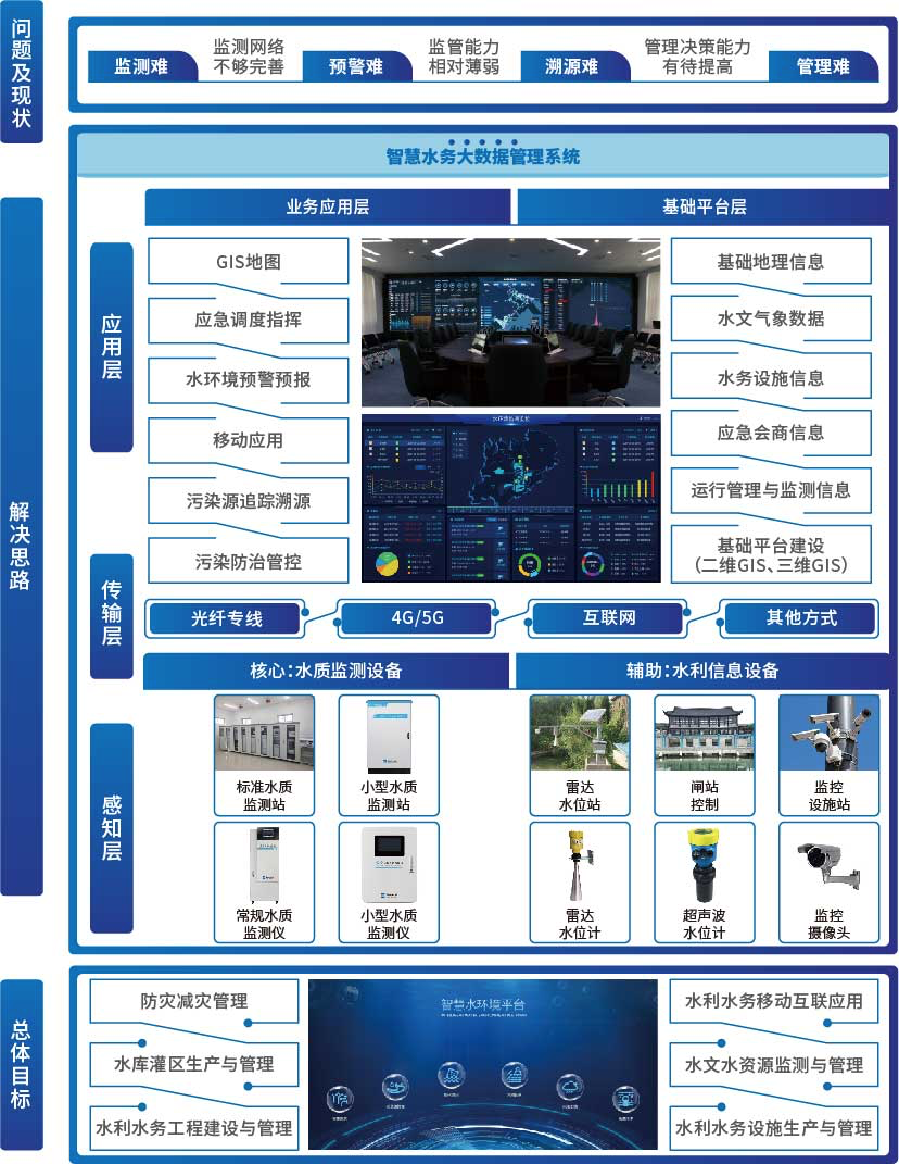 pg赏金女王(官方)最新IOS/安卓版/手机版APP下载