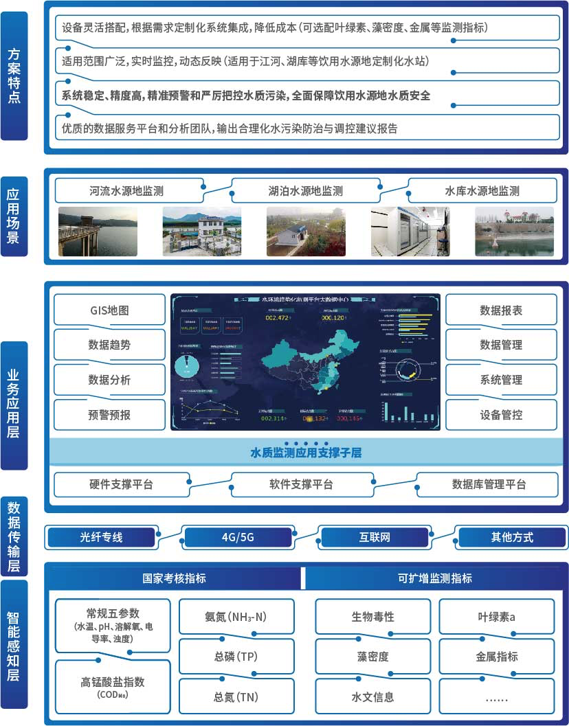 pg赏金女王(官方)最新IOS/安卓版/手机版APP下载