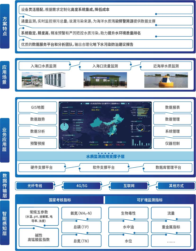 pg赏金女王(官方)最新IOS/安卓版/手机版APP下载