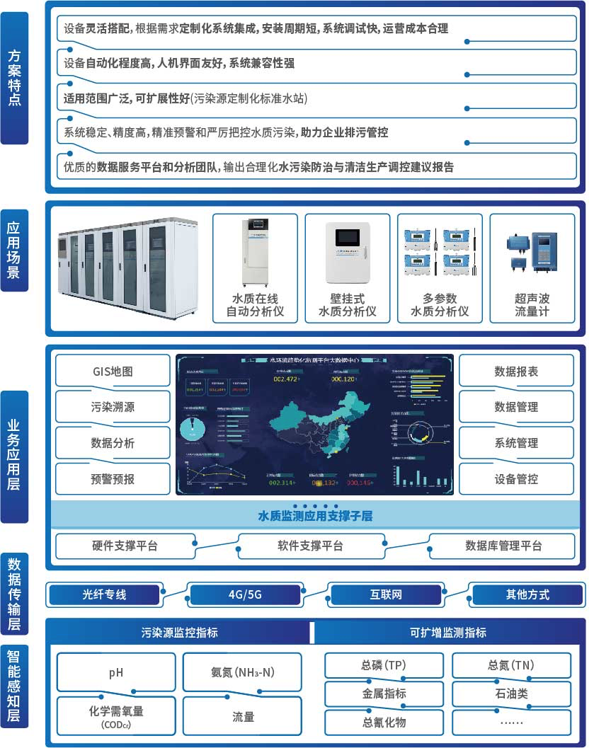 pg赏金女王(官方)最新IOS/安卓版/手机版APP下载