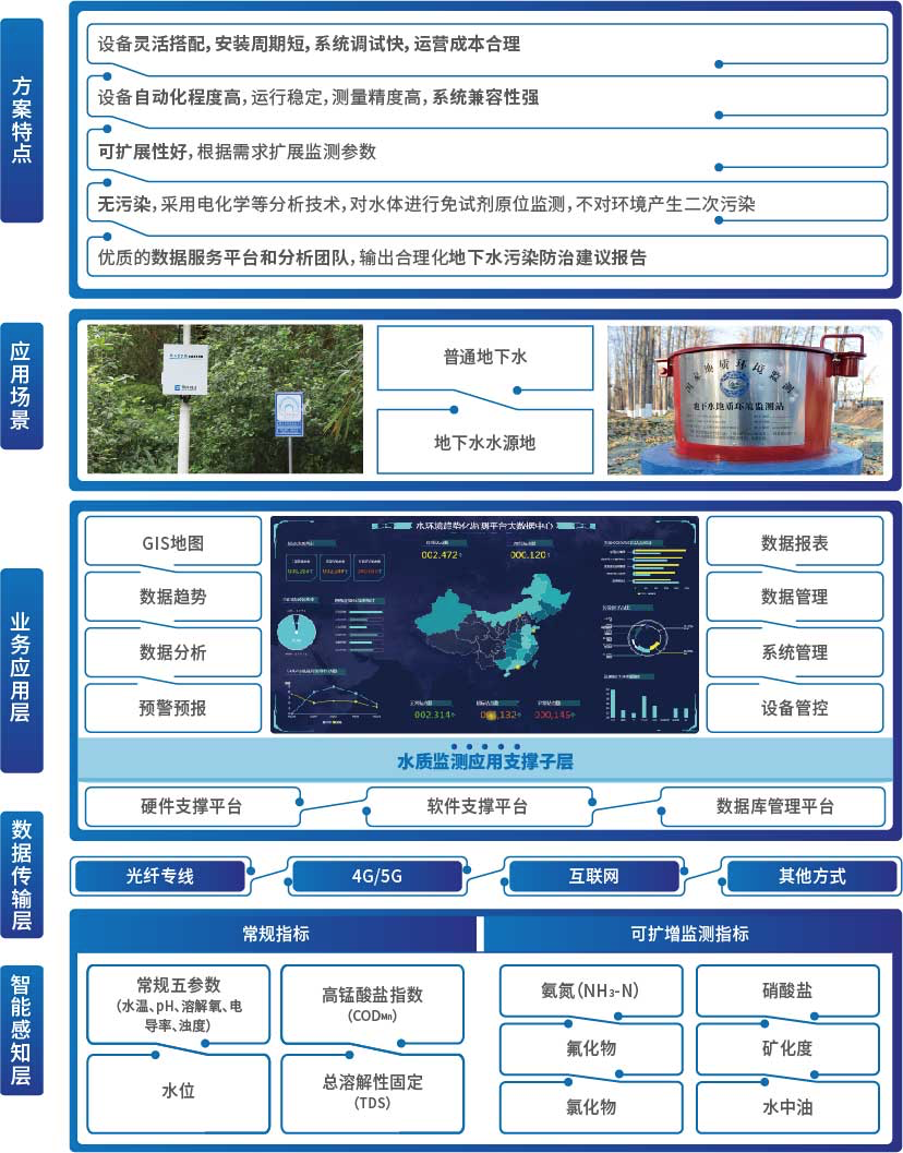 pg赏金女王(官方)最新IOS/安卓版/手机版APP下载