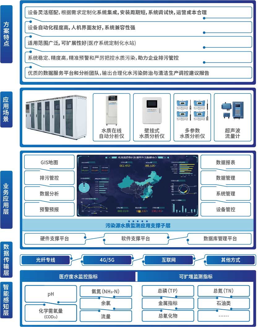 pg赏金女王(官方)最新IOS/安卓版/手机版APP下载