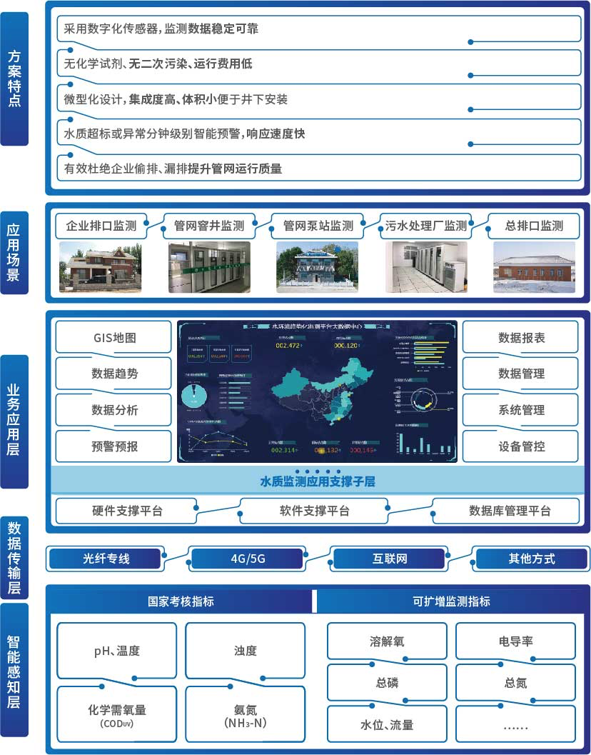 pg赏金女王(官方)最新IOS/安卓版/手机版APP下载