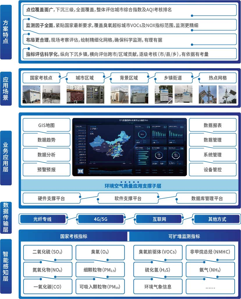 pg赏金女王(官方)最新IOS/安卓版/手机版APP下载