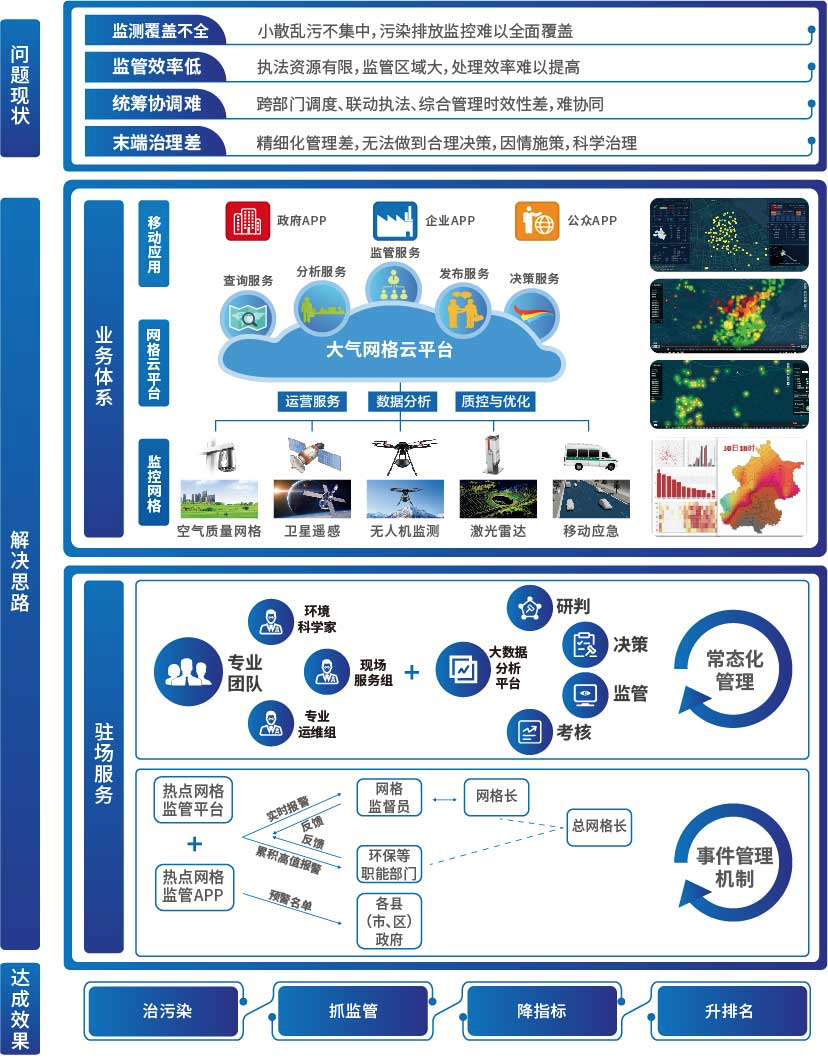 pg赏金女王(官方)最新IOS/安卓版/手机版APP下载