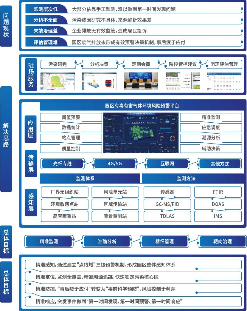 pg赏金女王(官方)最新IOS/安卓版/手机版APP下载