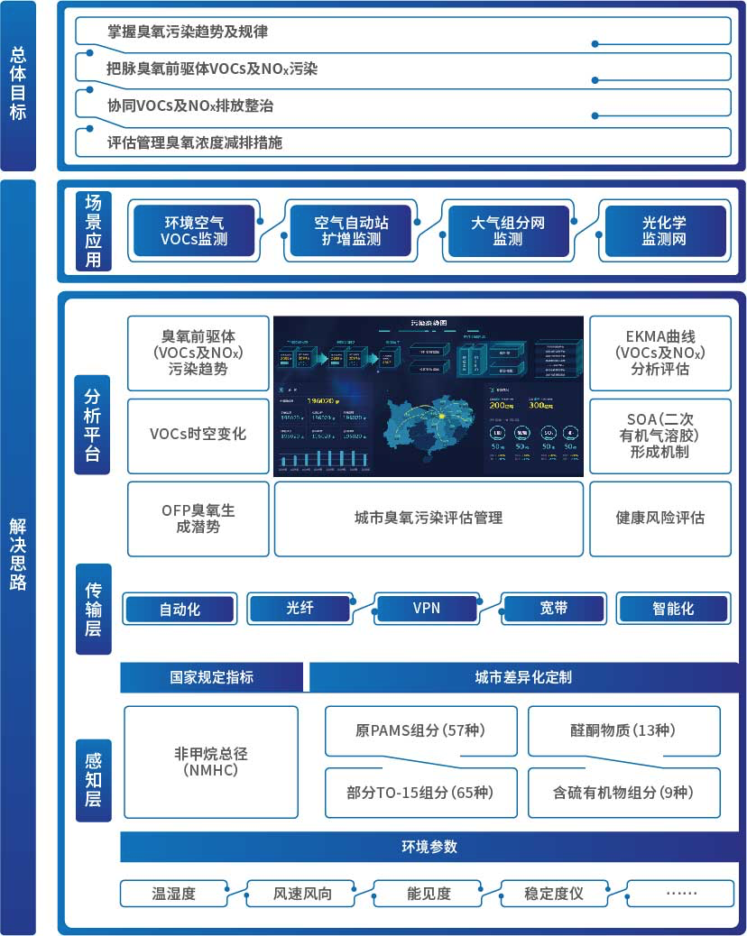 pg赏金女王(官方)最新IOS/安卓版/手机版APP下载