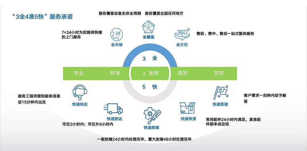 pg赏金女王(官方)最新IOS/安卓版/手机版APP下载