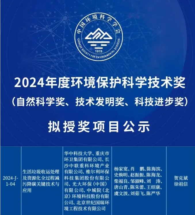 喜获科技进取一等奖！PG赏金女王环境引领生涯垃圾减污降碳新技术