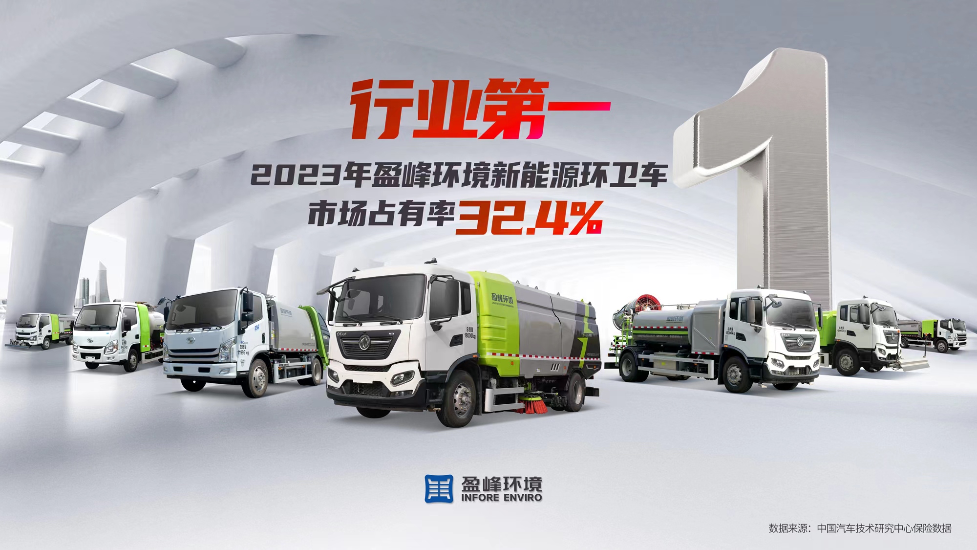 新能源“扛把子”！ 2023年每卖出3台新能源环卫车就有1台“PG赏金女王造”